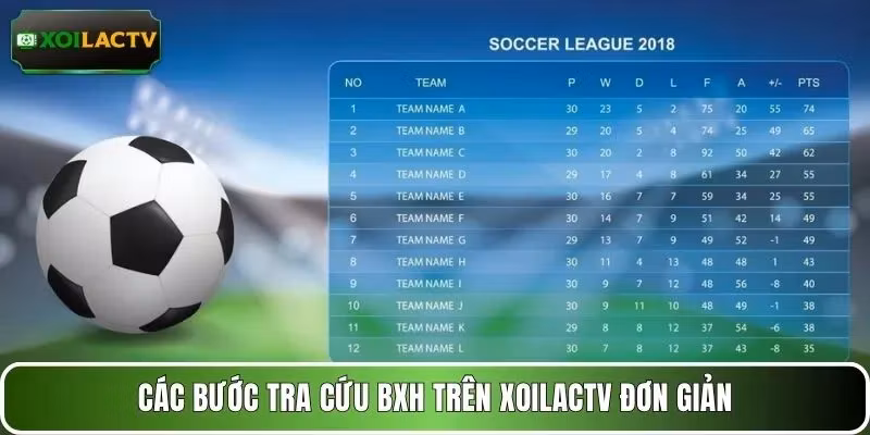 Các bước tra cứu BXH trên XOILACTV đơn giản