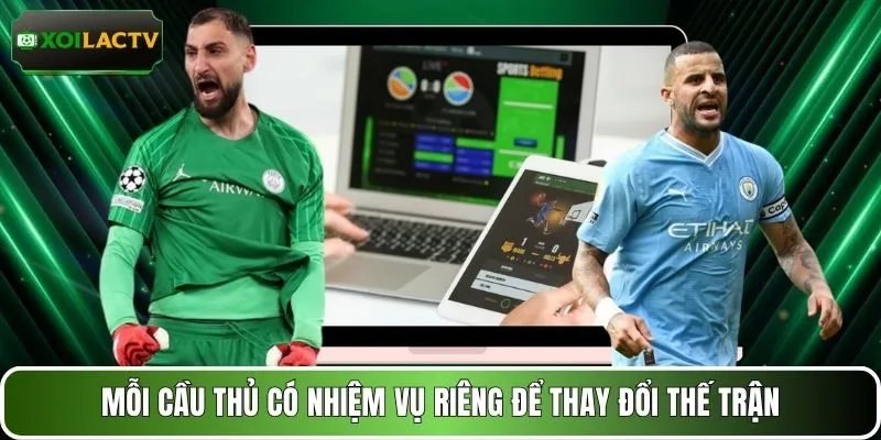 Mỗi cầu thủ có nhiệm vụ riêng để thay đổi thế trận