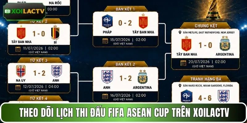 Theo dõi lịch thi đấu FIFA Asean Cup trên XOILACTV
