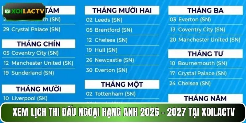 Xem lịch thi đấu Ngoại hạng Anh 2026 - 2027 tại XOILACTV