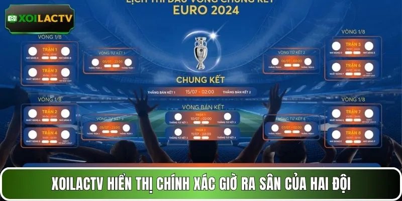 XOILACTV hiển thị chính xác giờ ra sân của hai đội